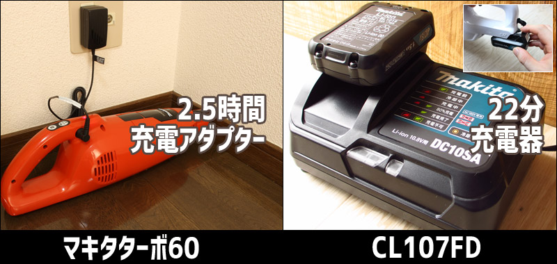 「マキタのターボ60」と「CL107FD」の充電時間と充電方法の違い