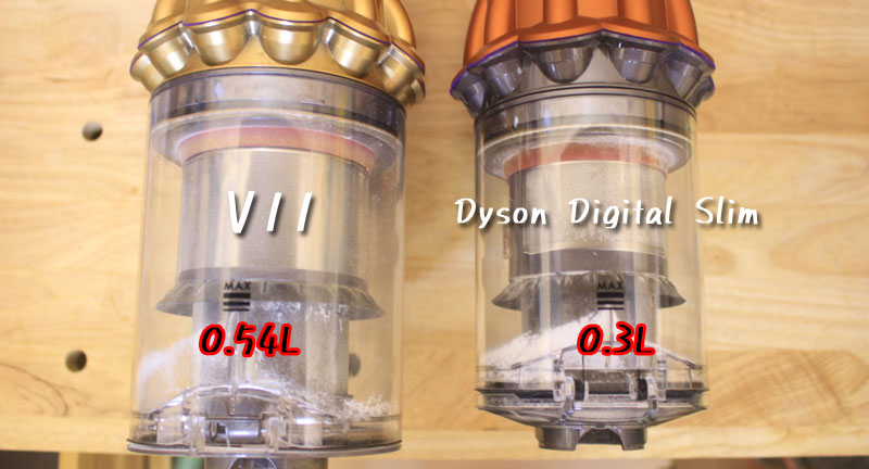 Dyson Digital Slim(集じん容量)