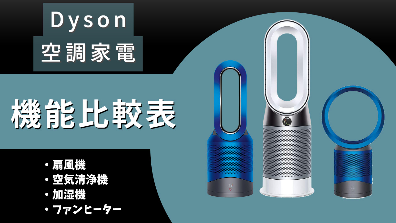 Dyson Pure Hot + Coolの性能比較表