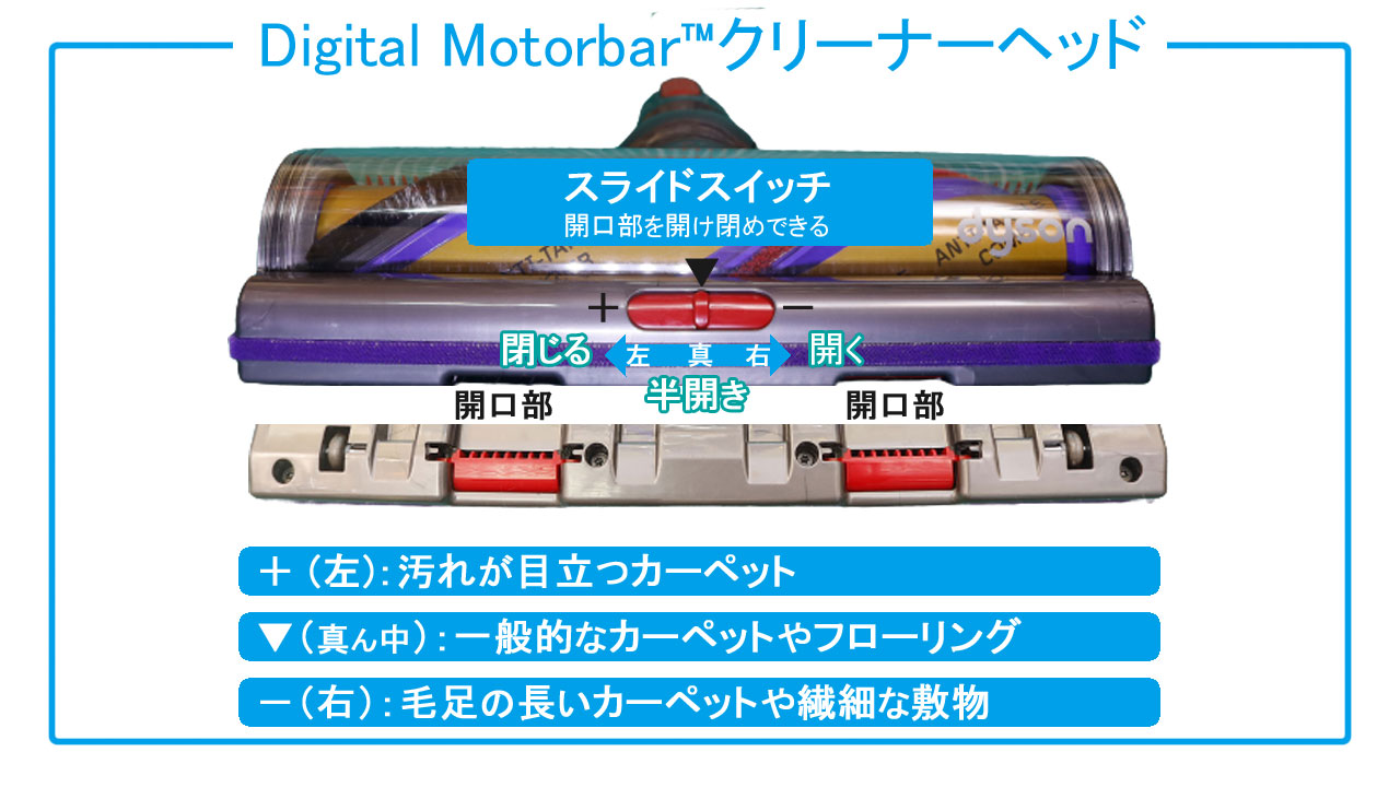 Digital Motorbar Cleaner Head（スライドスイッチ）