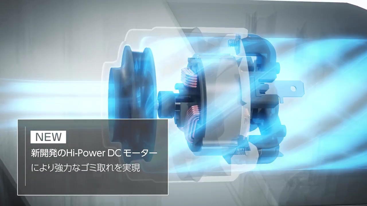 Hi-Power DC モーター