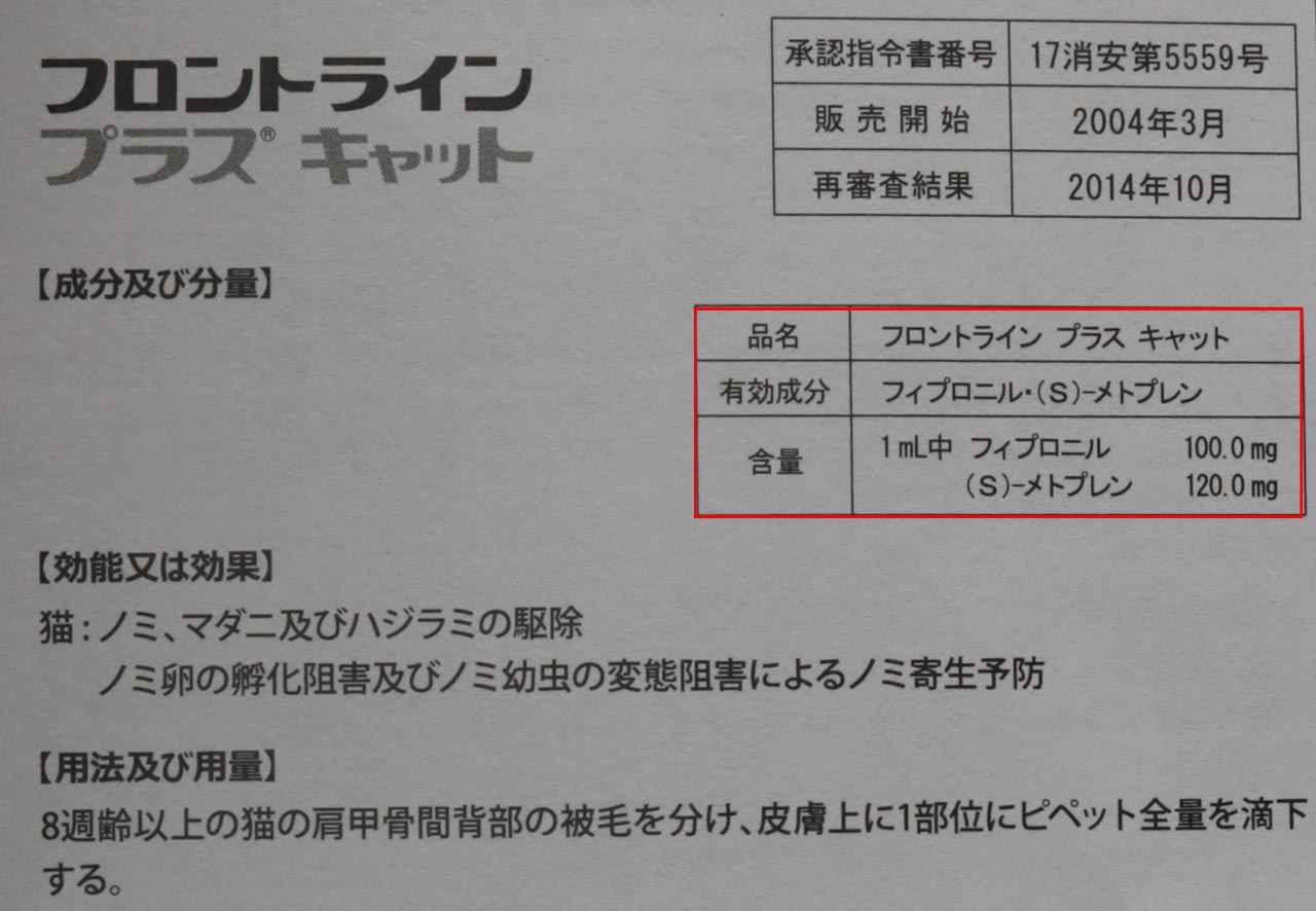 フロントライン プラス キャット(有効成分+含量)